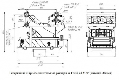 СГУ Derrick (Деррик) 4Р/3Р